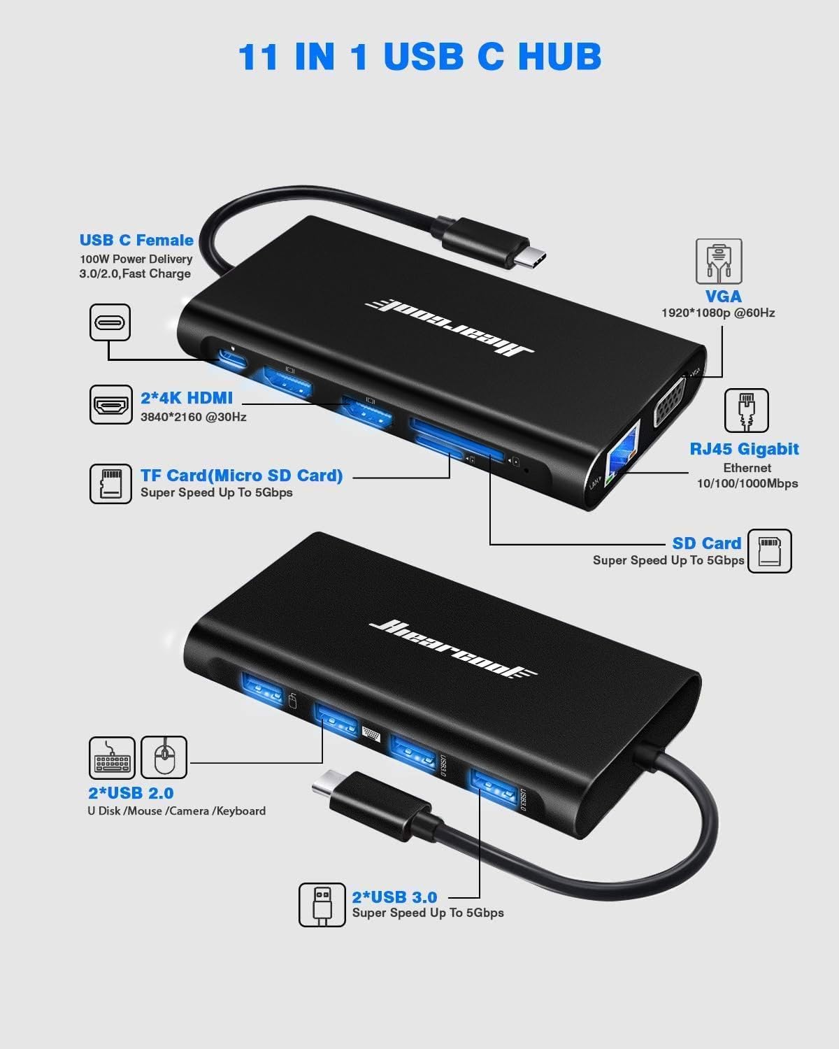 Hiearcool USB C Laptop Docking Station, 11-in-1 Type C Hub Multiport Adapter Dongle, USB C Dock with Dual HDMI VGA 100W PD Charging Gigabit Ethernet for Dell HP Lenovo Windows Laptops