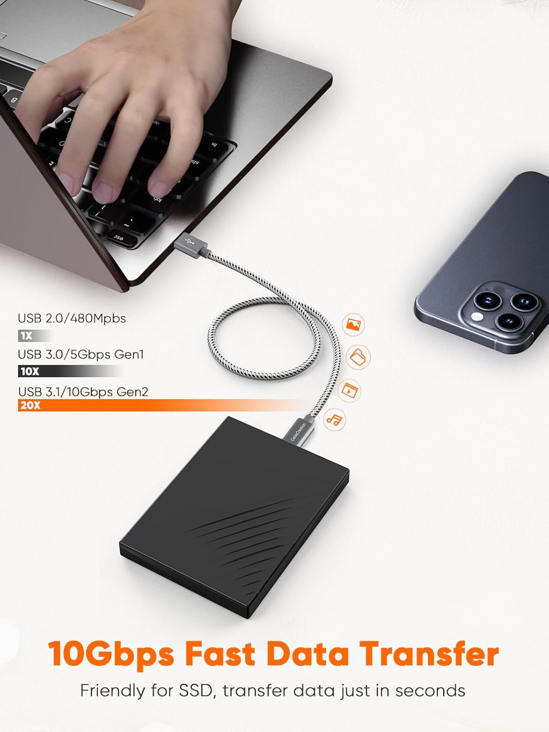 CableCreation USB C to USB A Cable 3FT, 10Gbps USB C to USB 3.2 USB 3.1 Gen2 USB A to C Data Cable, Android Auto 3A Fast Charge Cord for Type C External SSD MacBook, Galaxy S24+, iPhone 15/16+