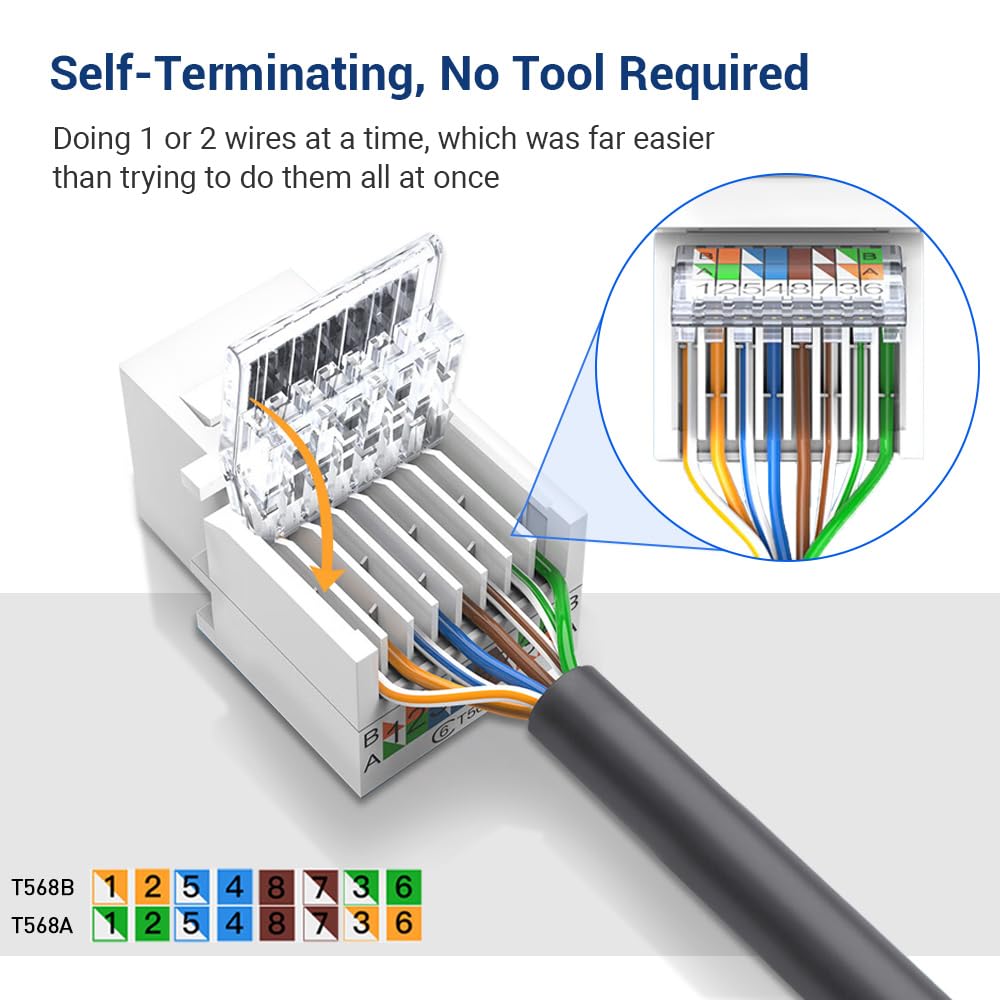 20-Pack Cat6 Tool-Less RJ45 Keystone Jack, No Punch-Down Tool Required Module Coupler (Not Compatible with Patch Panel), White