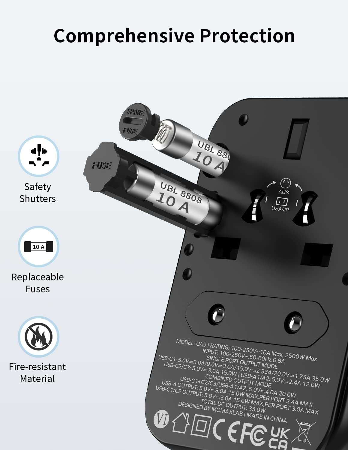MOMAX Universal Travel Adapter, PD 35W Fast Charge International Power Adapter, 3 USB C & 2 USB A, Worldwide Travel Plug Adapter, International Power Adapter for Europe, USA, Japan, Aus(Type C/A/G/I)