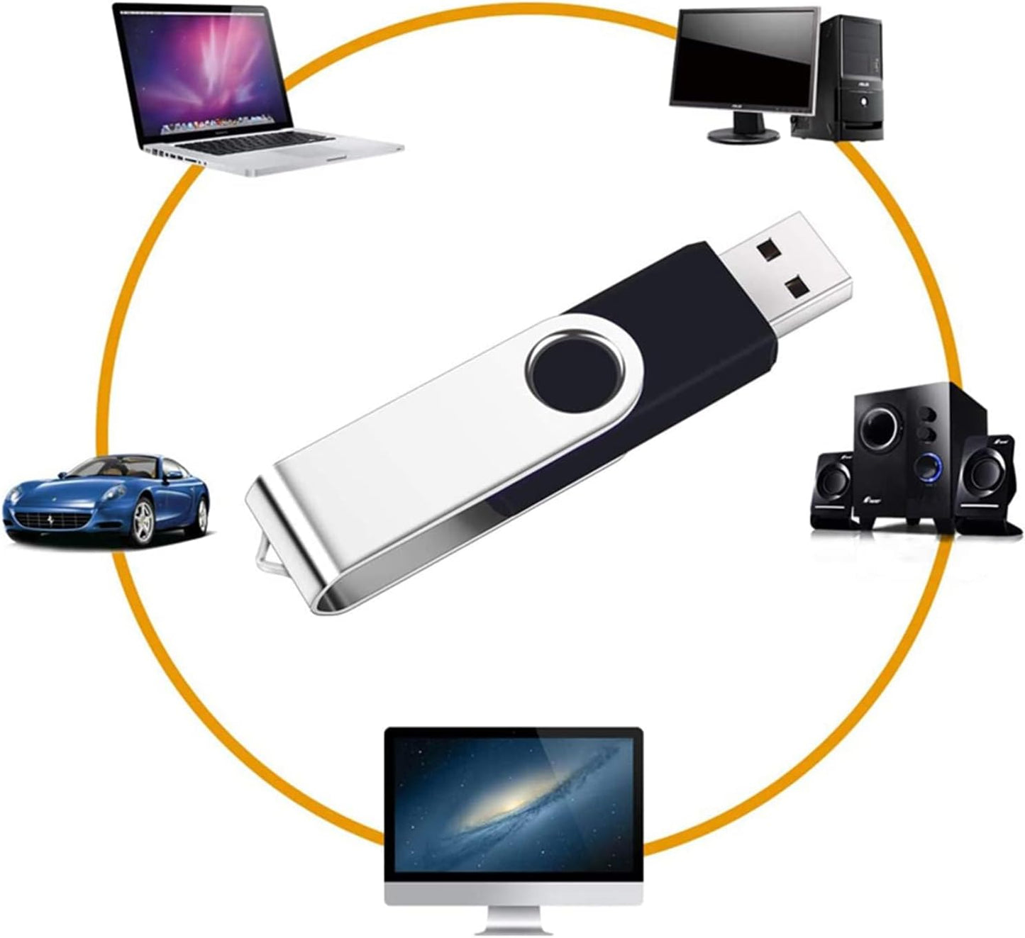 3 Pack 64GB USB Flash Drive with Type C Adapter and Storage Box USB 2.0 High Speed Metal Pen Drive 360° Rotatable Storage Memory Stick for Phone/Pad/PC/Laptop/Android - Black(3-Pack 64GB)