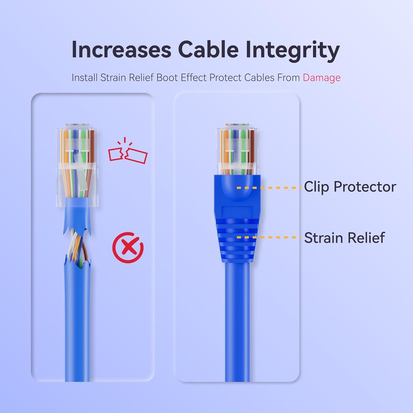 CableGeeker 100-Pack Cat6 / Cat5e RJ45 Strain Relief Boots, RJ45 Boot, Cat 6 Boot, Cat6 Ethernet Boots, Suitable for 6.5mm(0.26in) Ethernet Cables (Round-Press White)