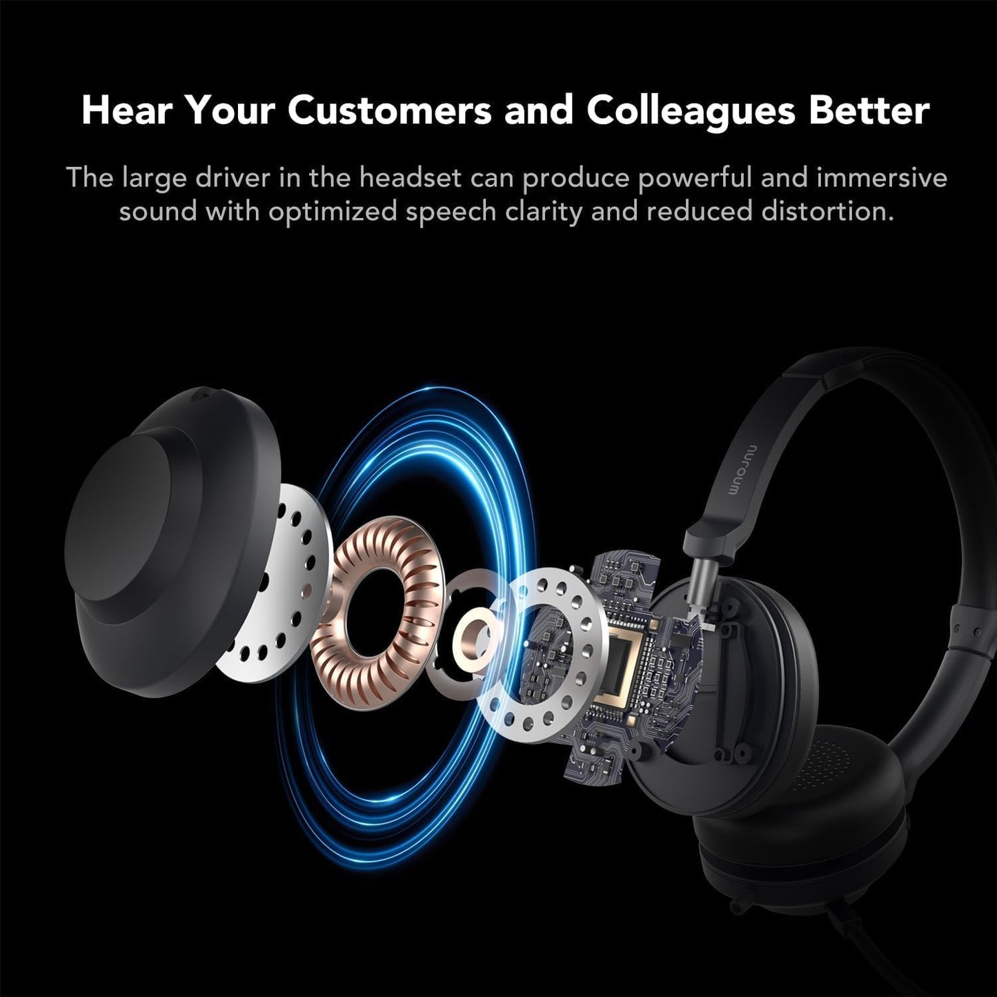 NUROUM HP21 USB Headset with Microphone for PC, AI Noise Cancelling Mic for Work, Wired Headset for Call Center/Office, Mute Button, USB-A/Type-C for Computer/Laptop/Desktop, Compatible w/Zoom/Teams