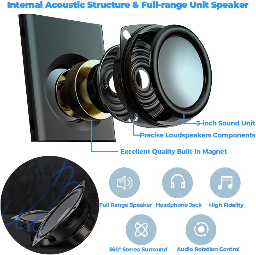 ROSON Computer Speaker, Compact Size Speaker with Headphone Jack, Enhanced Bass and Volume Control, Stereo 2.0 USB Powered 3.5mm Aux Multimedia Speakers for Laptop/Desktop/Tablets/Phone