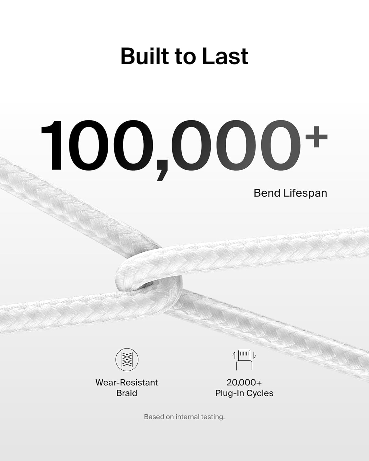Belkin USB C to USB C Cable, 9.9ft, 60W - Type C Charger, iPhone Charger Cord, Soft, Braided, Flexible for iPhone 16, Galaxy S25, Pixel 9, Airpods, iPad Pro, Tablet & More, Travel Essentials - White