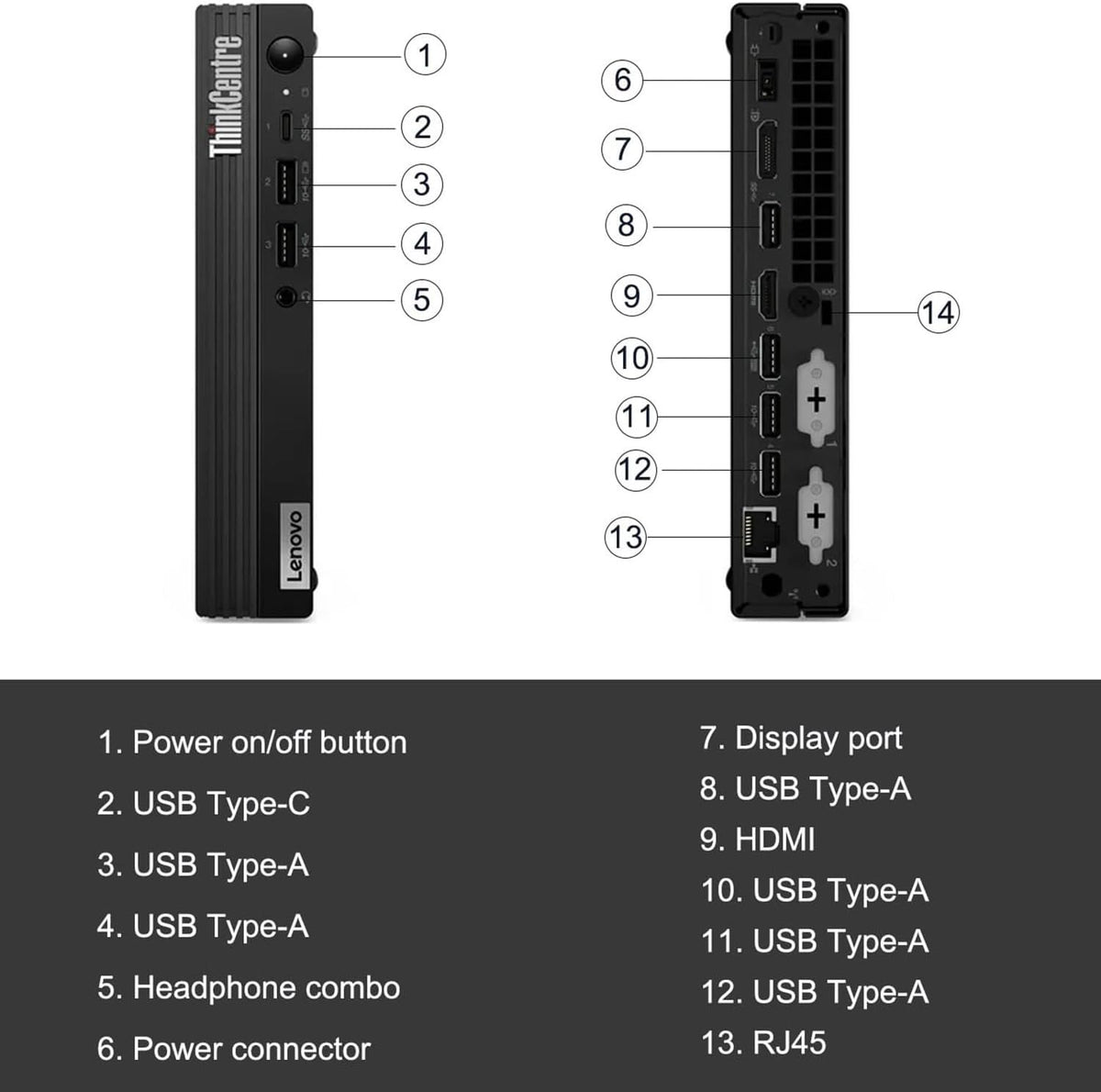 Lenovo ThinkCentre M70q Tiny 1L Business Desktop Computer, 12th Gen Intel Hexa-Core i5-12500T (Beat i7-11700T), 32GB DDR4 RAM, 1TB PCIe SSD, WiFi 6, Bluetooth 5.1, Windows 11 Pro