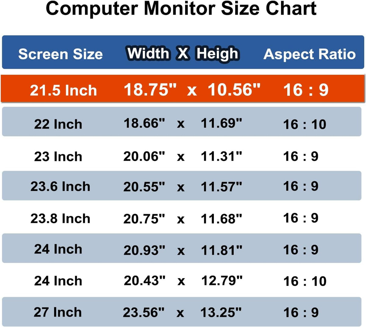 21.5 Inch Computer Privacy Screen Shield [2 Pack] for 16:9 Widescreen Desktop Monitor - Anti-Glare Blue Light Privacy Filter and Anti Spy Privacy Screen Protector Film