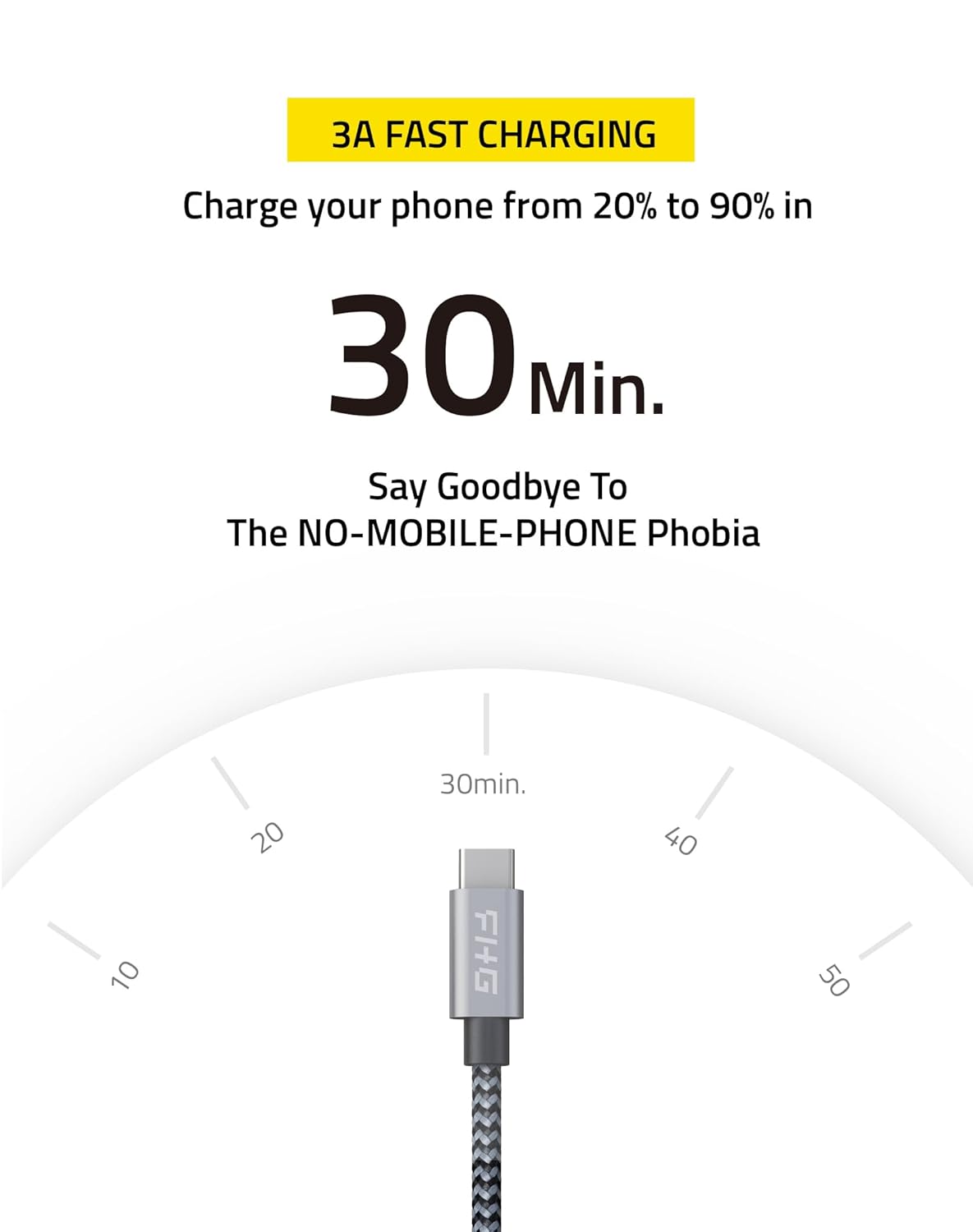 FHG USB C to USB C Cable 6FT 2Pack, PD 60W/3A C to C Cable Fast Charging from 20% to 90% in 30mins, 5Gbps USB C to USB C Data Cable, Nylon Braided Compatible for iPhone 15/Samsung/Android Auto