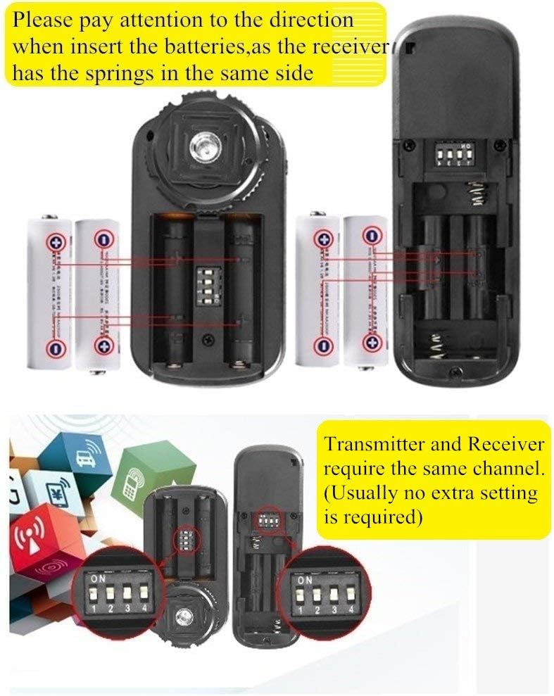 Pixel 2.4GHz Wireless Remote Shutter Release UC1 for Olympus RM-UC1 E-M1 E-M5 E-M5-II E-M10 E-M10-II Pen-F EPL8 EPL7 EPL6 EPL5 EPL3 EPL2 EP5 EP3 E400 E410 E420 E450 E510 E520 E550 E600 E620 590UZ Dslr