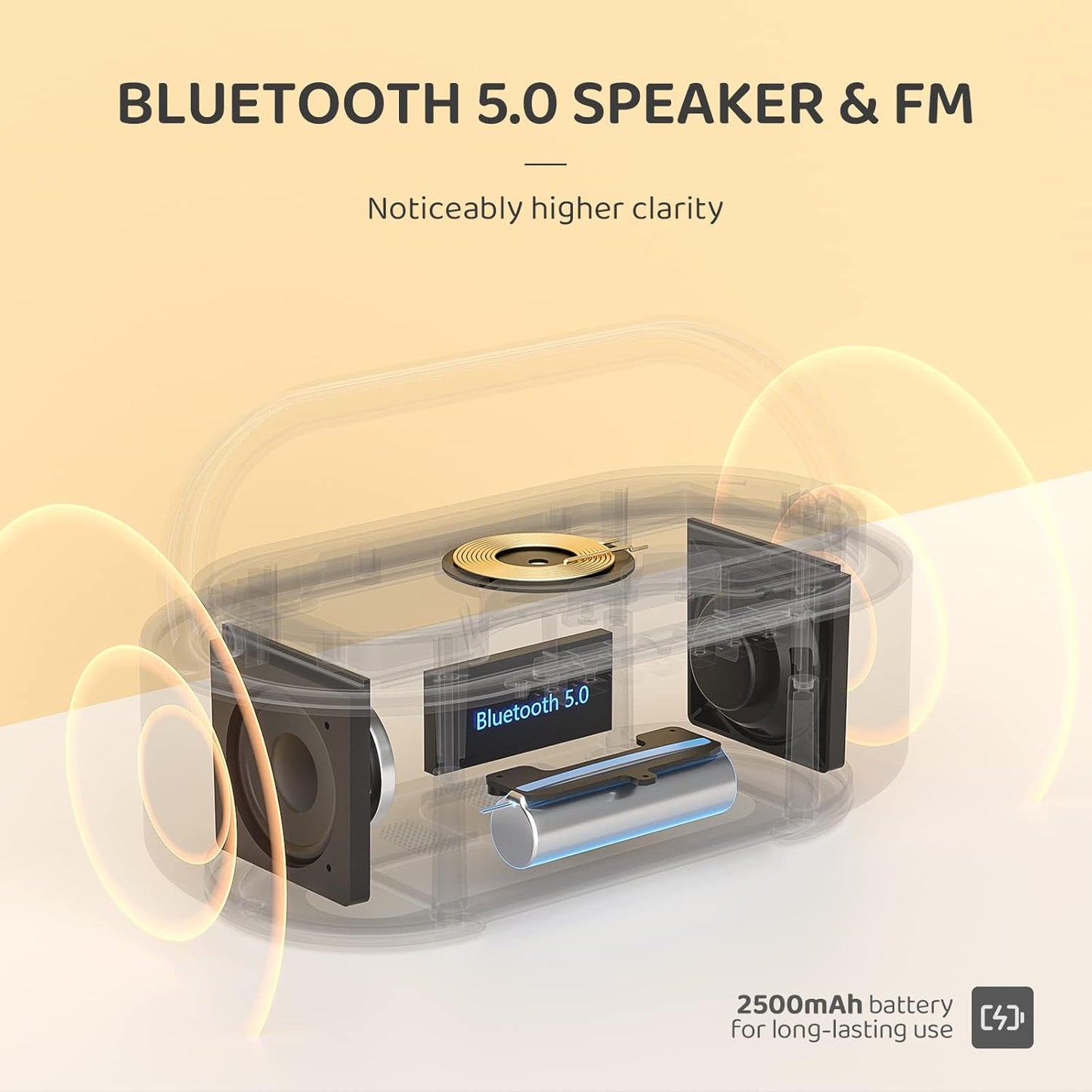 Bluetooth Speaker Alarm Clock with Wireless Charger, FM Radio, Adjustable LED Night Light, 6 in 1 Bedroom Portable Speaker 2500mAh, Phone Stand for Bedside, Home, Office, Gift