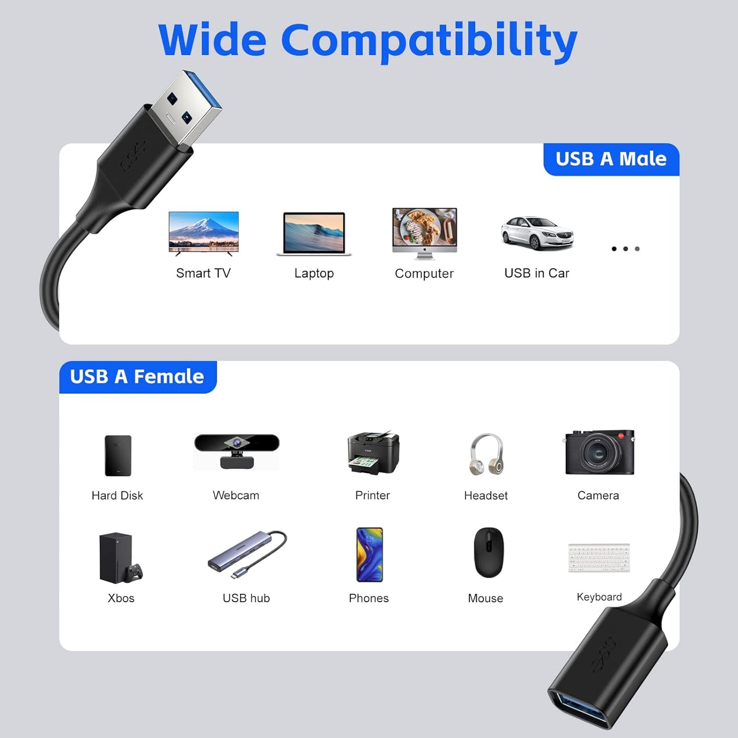 USB Extender Cord 0.5FT(3 Pack), USB 3.0 Extension Cable, USB A Male to Female, Compatible for USB Flash Drive, Hard Drive, Card Reader, Webcam, Printer, Keyboard, Mouse, Playstation, Xbox, VR Headset