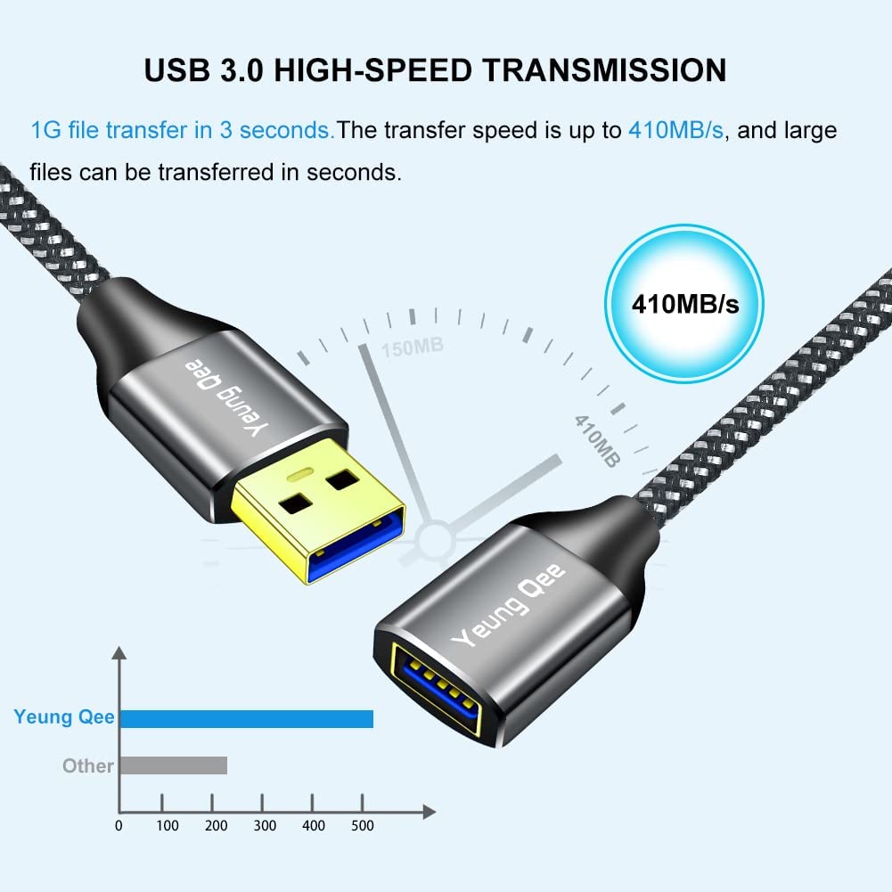 USB 3.0 Extension Cable 20 ft,5Gbps High Speed USB 3.0 Type A Male to Female Extension Cord,USB Extension Lead Compatible with USB Flash Drive, Hard Drive, Card Reader,Scanner,Keyboard (20FT)