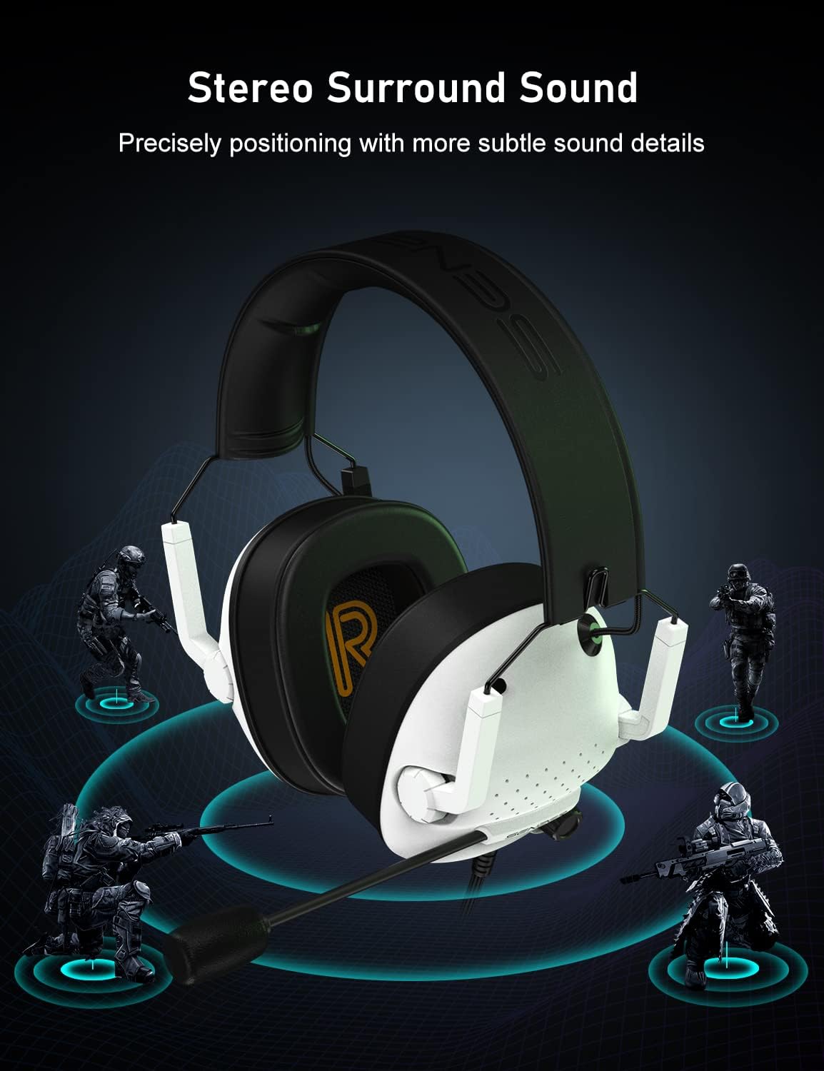 SENZER SG500 Surround Sound Pro Gaming Headset with Noise Cancelling Microphone - Soft Memory Foam Padding - Portable Foldable Headphones for PC, PS4, PS5, Xbox One, Switch - White