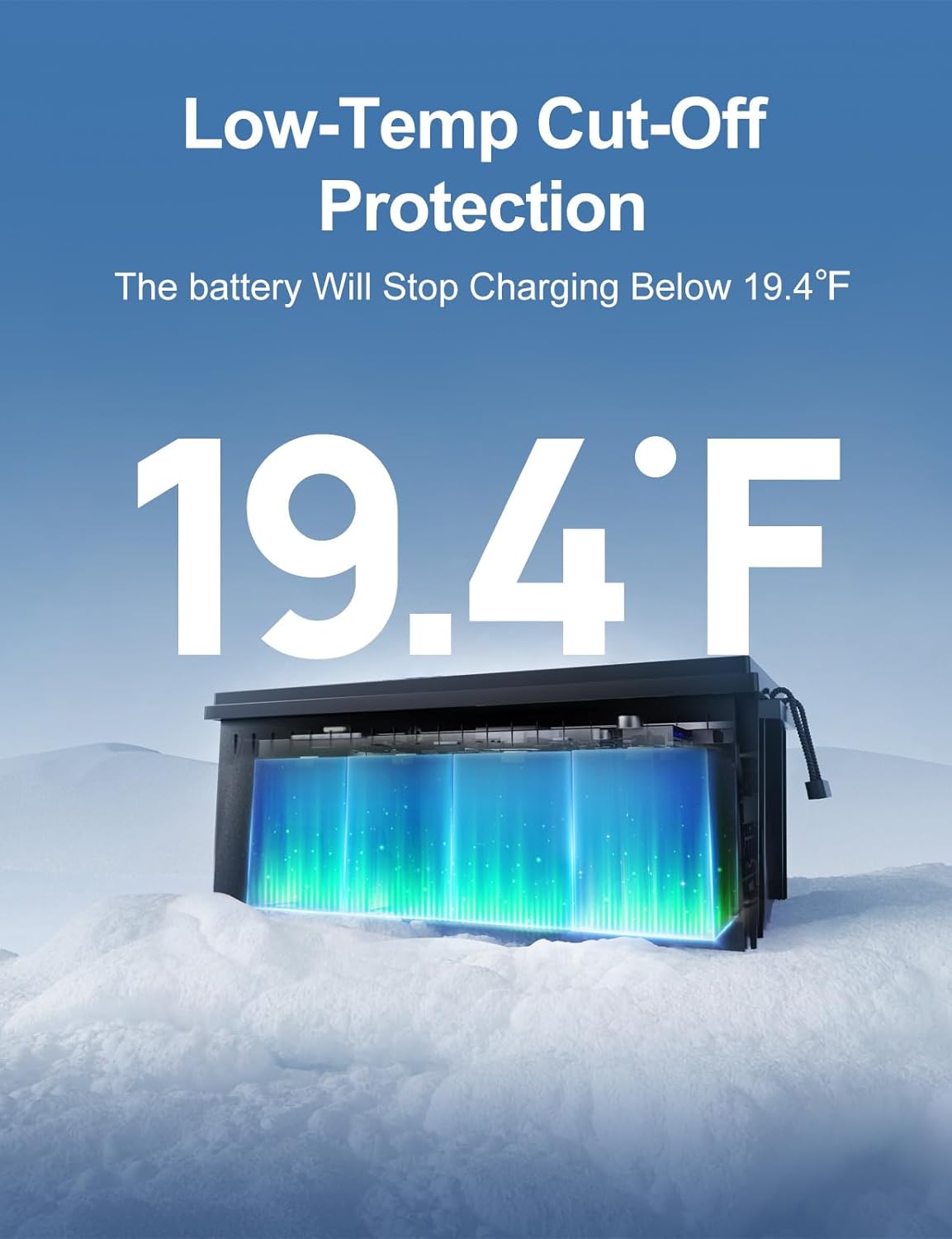ECO-WORTHY 12V 280Ah 2 Pack LiFePO4 Lithium Battery with Bluetooth, Low Temp Protection, Built-in 200A BMS, 3584Wh Energy. Perfect for Off-Grid, RV, Solar System, Camper, Travel Trailer, Backup System