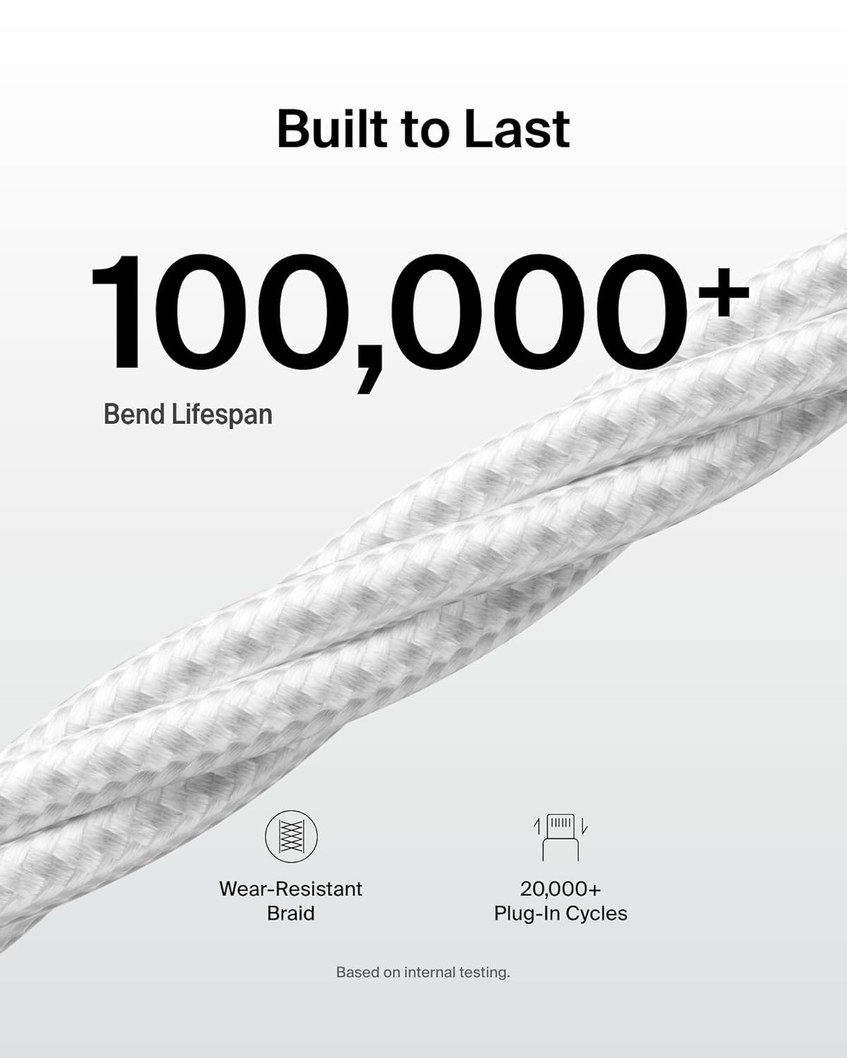 Belkin USB A to USB C Cable, 3.3ft, 15W - Type C Charger, iPhone Charger Cord, Soft, Braided, Flexible for iPhone 16 & 15, Galaxy S25, Pixel 9, iPad Pro, Airpods Pro, Switch & More - White