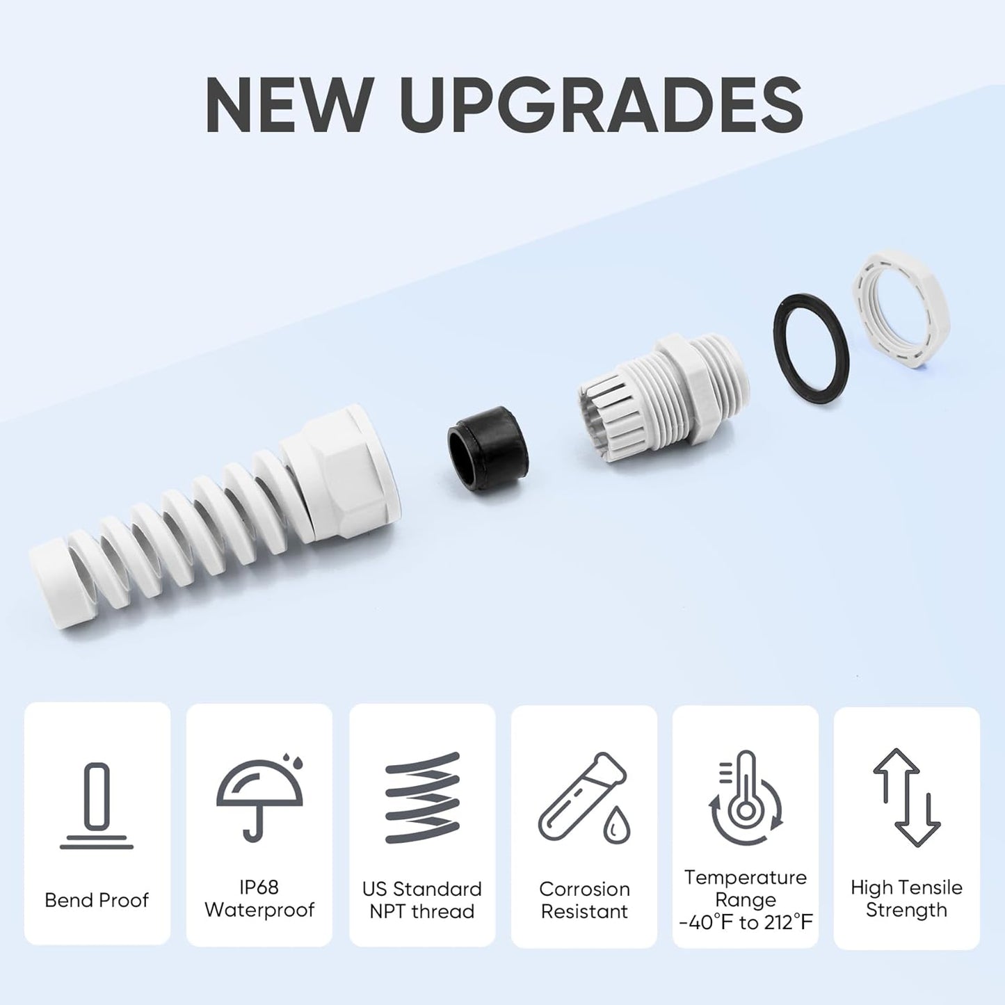 Strain Relief Cord Connector,LISTENJIALE 2Pcs NPT 1/4" Waterproof Cable Gland Flex Spiral Strain Relief Adjustable 4-8mm Cable Connector Nylon Joint with Gaskets(Grey)