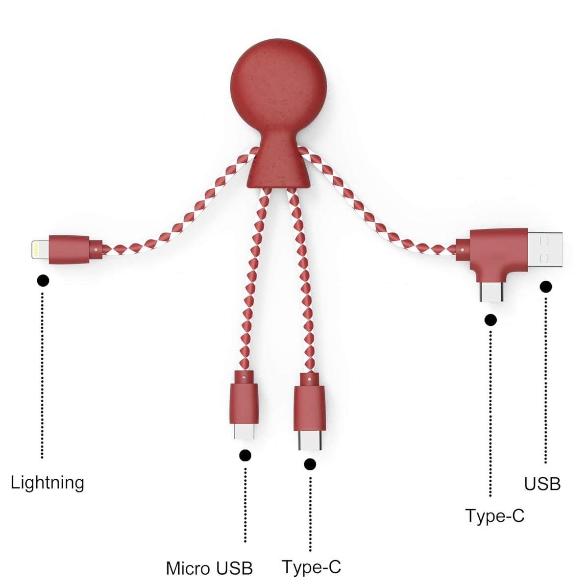 Multi USB Cable 4 in 1 - Universal Charger Made from Recycled Plastic - USB, USB-C, Lighting, Micro USB Ports - Compatible with All Smartphones Mr Bio RED Octopus