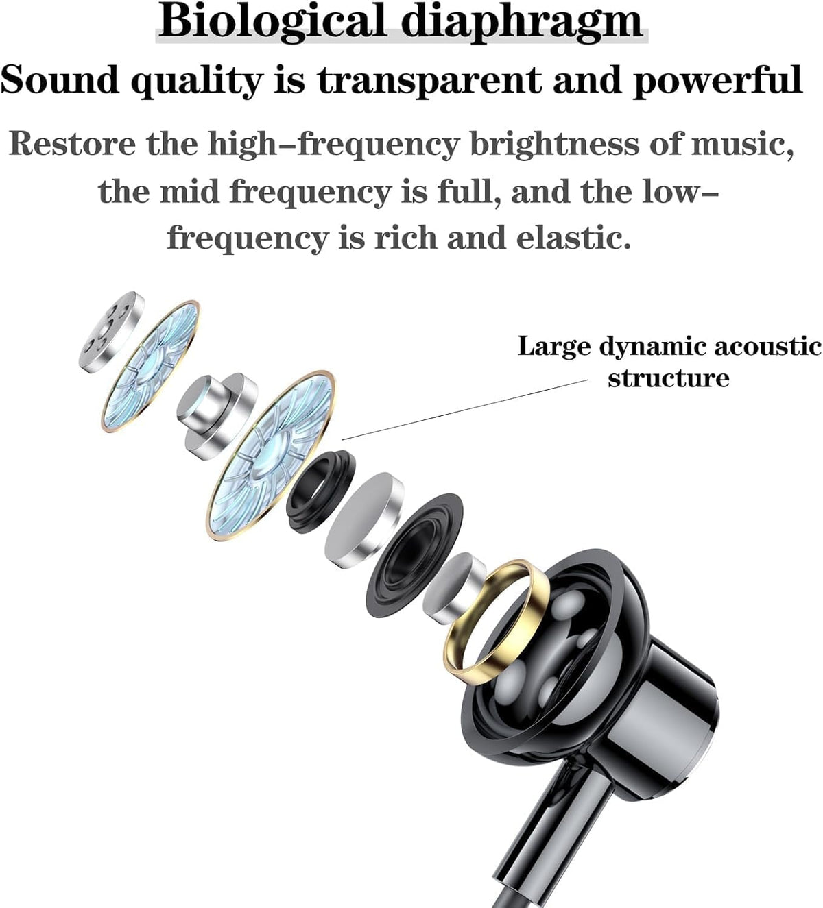 Neckband Bluetooth Headphones，6.0 Bluetooth 120 Hours Playtime，IPX7 Sports Waterproof Earbuds with Microphone Noise Cancelling with TF Card Slot ，HiFi Stereo (Black)
