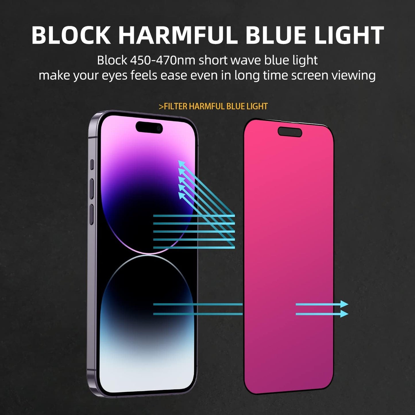 EGKimBa Privacy Screen Protector for iPhone 16, 6.1 inch Gradient Colorful Electroplated Anti-Spy Anti-Blue Light Easy Installation Tempered Glass