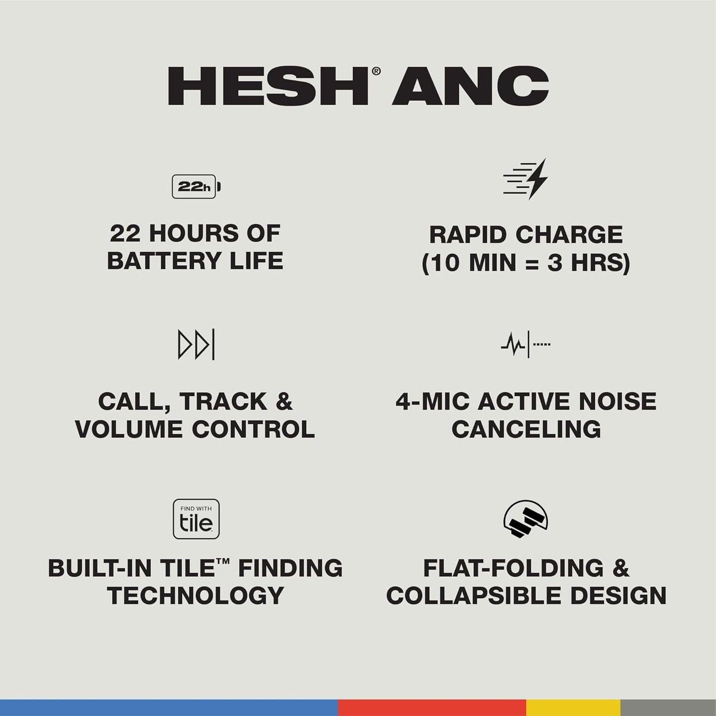 Skullcandy Hesh ANC Over-Ear Noise Cancelling Wireless Headphones with Charging Cable, 22 Hr Battery, Microphone, Works with iPhone Android and Bluetooth Devices - Preppy Sage
