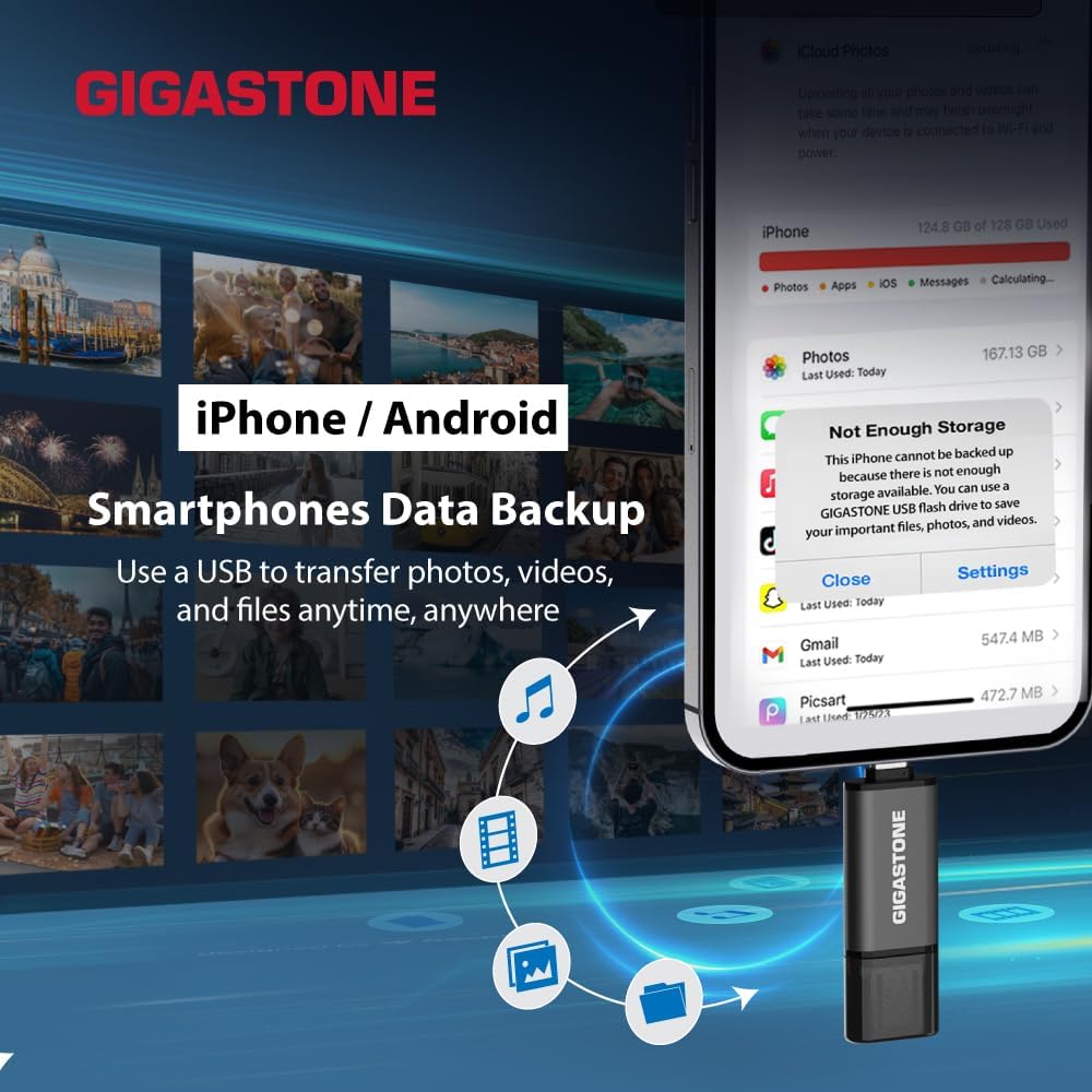 GIGASTONE 32GB Dual Flash Drive (2 Pack) Z40 USB 3.2 Gen 1, 2-in-1 Type-A & Type-C, 100MB/s Ultra Fast, Head Cap Design, Plug & Play for Smartphone/PC/Mac/TV/Car Audio, USB 2.0/3.0/3.1 Compatible