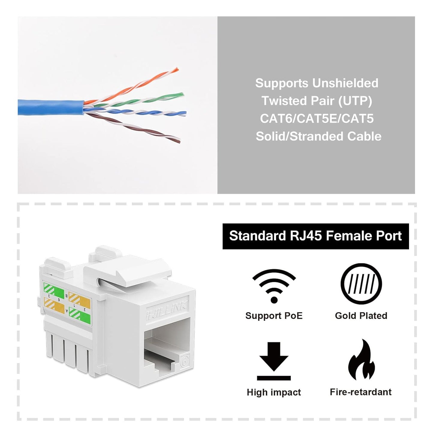 iwillink 10Gbps Cat6 Keystone Jack 10-Pack, RJ45 Keystone Jack, 90-Degree Ethernet Keystone Coupler, Punch Down Keystone Jack Adapter (White)