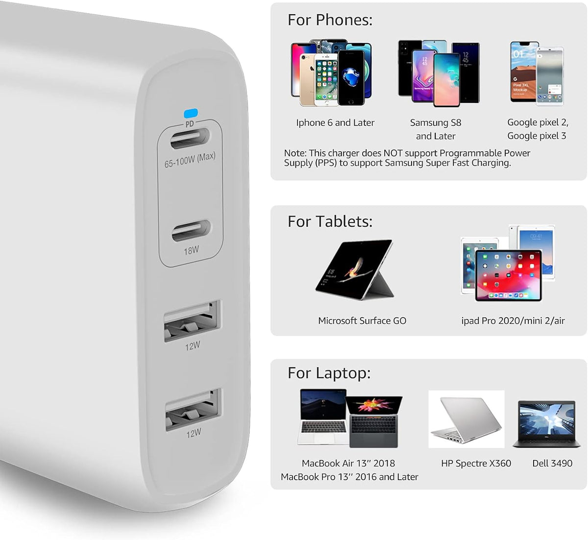 Amazon Basics 100W Four-Port GaN Wall Charger w/ 2 USB-C (100W,18W) & 2 USB-A Ports (12W) w/PD for Laptops, Tablets & Phones (iPhone 16/15/14/13/12/11/X, iPad, Mac, Samsung, and More), Non-PPS, White