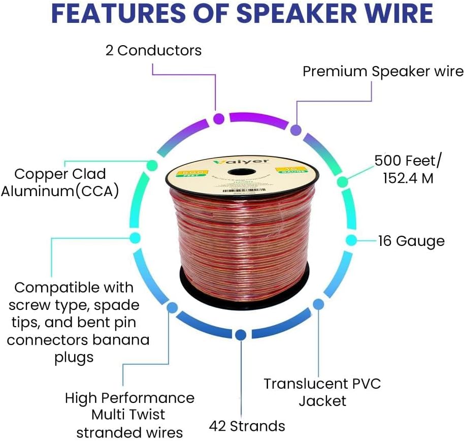 Vaiyer Home Audio System Kit, 6-Channel 6000 Watts Bluetooth Amplifier with 5.25" 10 QTY of 175 W Each in-Wall in-Ceiling Speakers & 16AWG 500 ft. Speaker Wire - Perfect for Home, Office, Restaurants