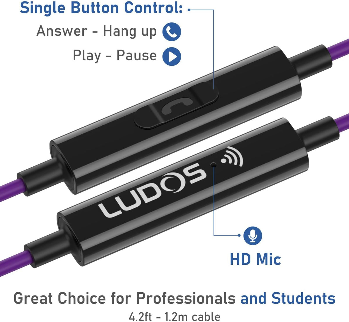 LUDOS Ultra USB C Headphones for iPhone 16 15 Pro Max Plus iPad Pro, 5 Years Warranty, Magnetic USB-C Earbuds for Samsung Galaxy S24 S23 Ultra S22 S21 FE S20 A55 A54 A53, USB Type C Earphone - Purple