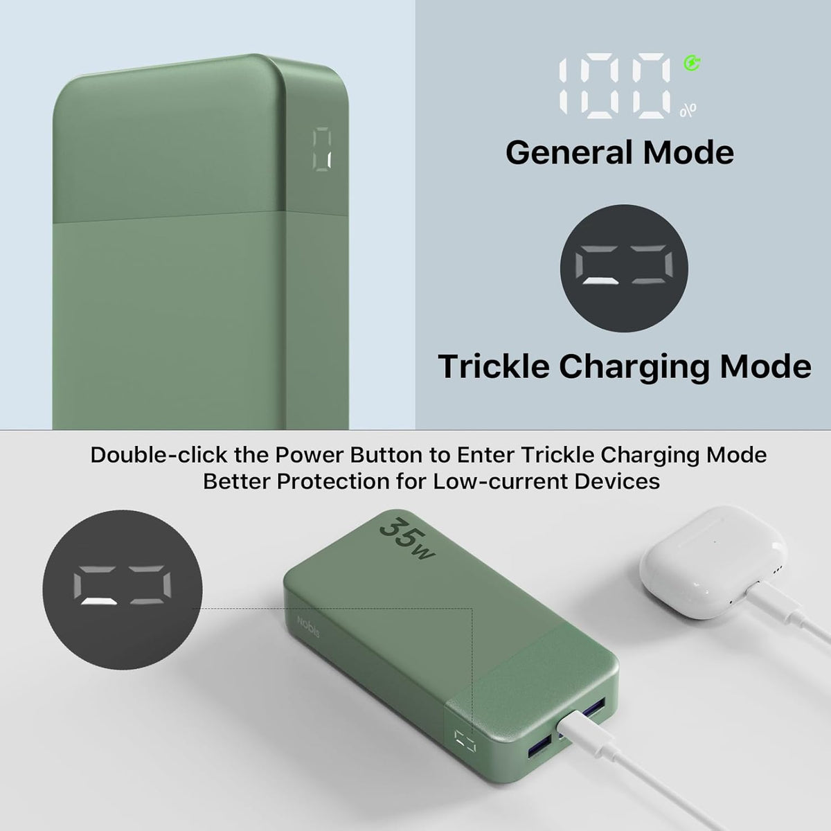 NOBIS Portable Charger, 20000mAh Power Bank, 35W Power Bank Fast Charging, Battery Pack with C to C Cable, Battery Bank with Digital Display for Phone Android etc