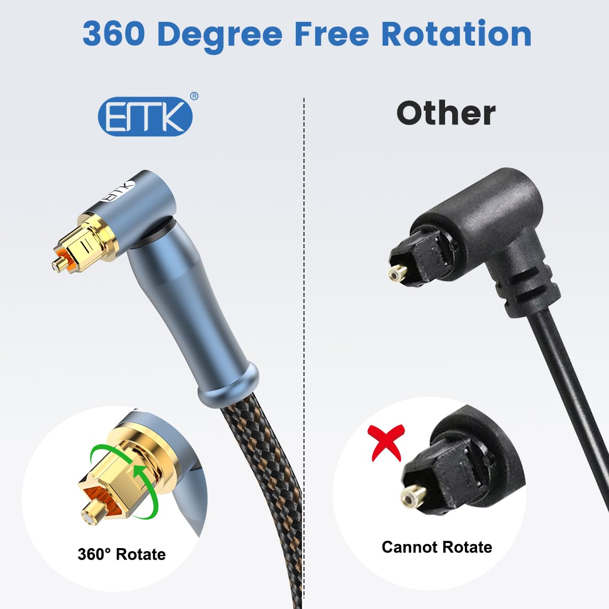 EMK 90 Degree Toslink Optical Cable 24K-Gold Connector 360 Degree Free-Rotating Plug Fiber Optic Cable S/PDIF Toslink Male to Male for Home Theater, Sound Bar, TV, PS4, Xbox (Blue,10ft/3m)