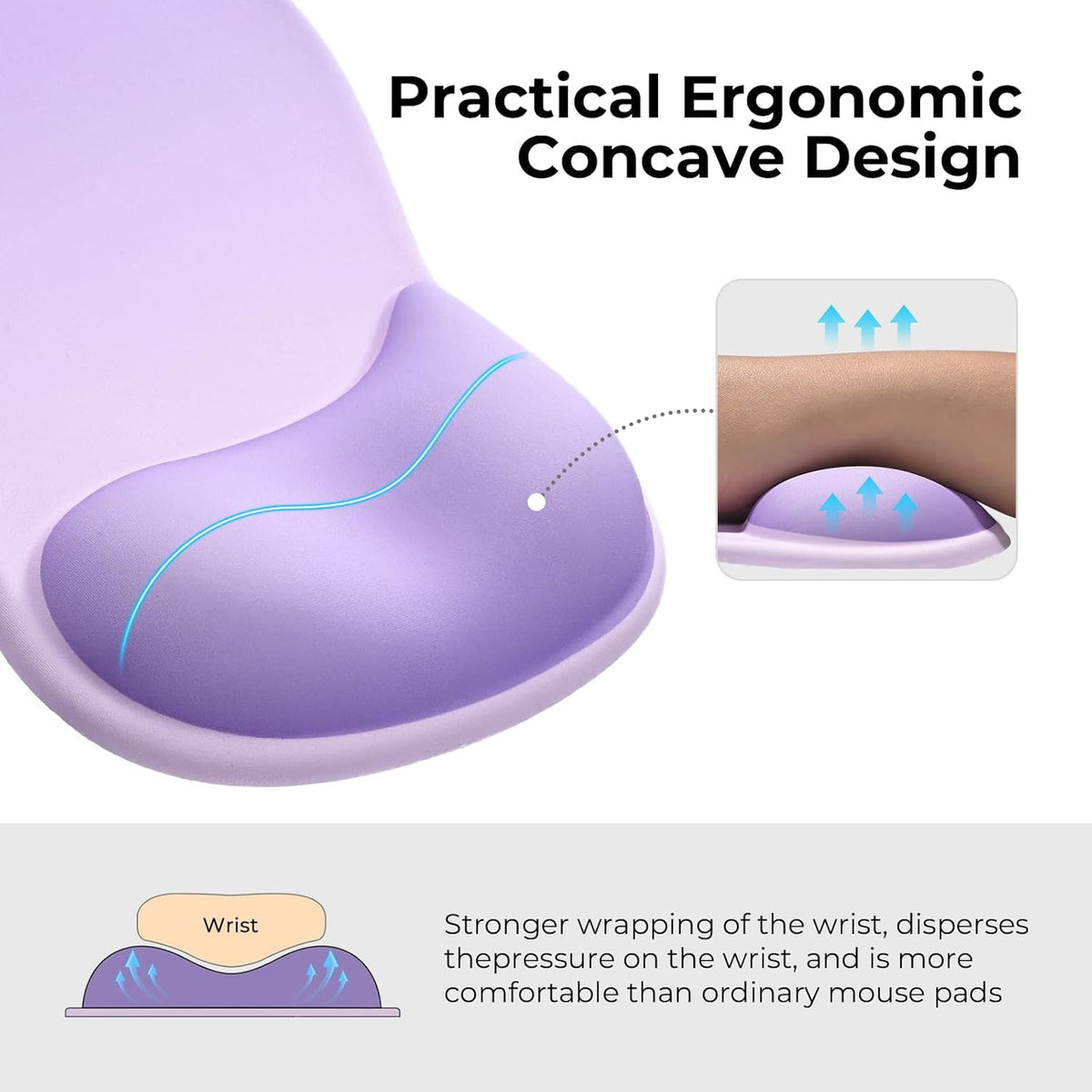 EooCoo Ergonomic Mouse Pad with Gel Wrist Rest Support Middle Concave Design, Relieve Wrist Pain Mousepad, Non-Slip Base for Laptop, Office Desk Accessories, Carpal Tunnel Syndrome