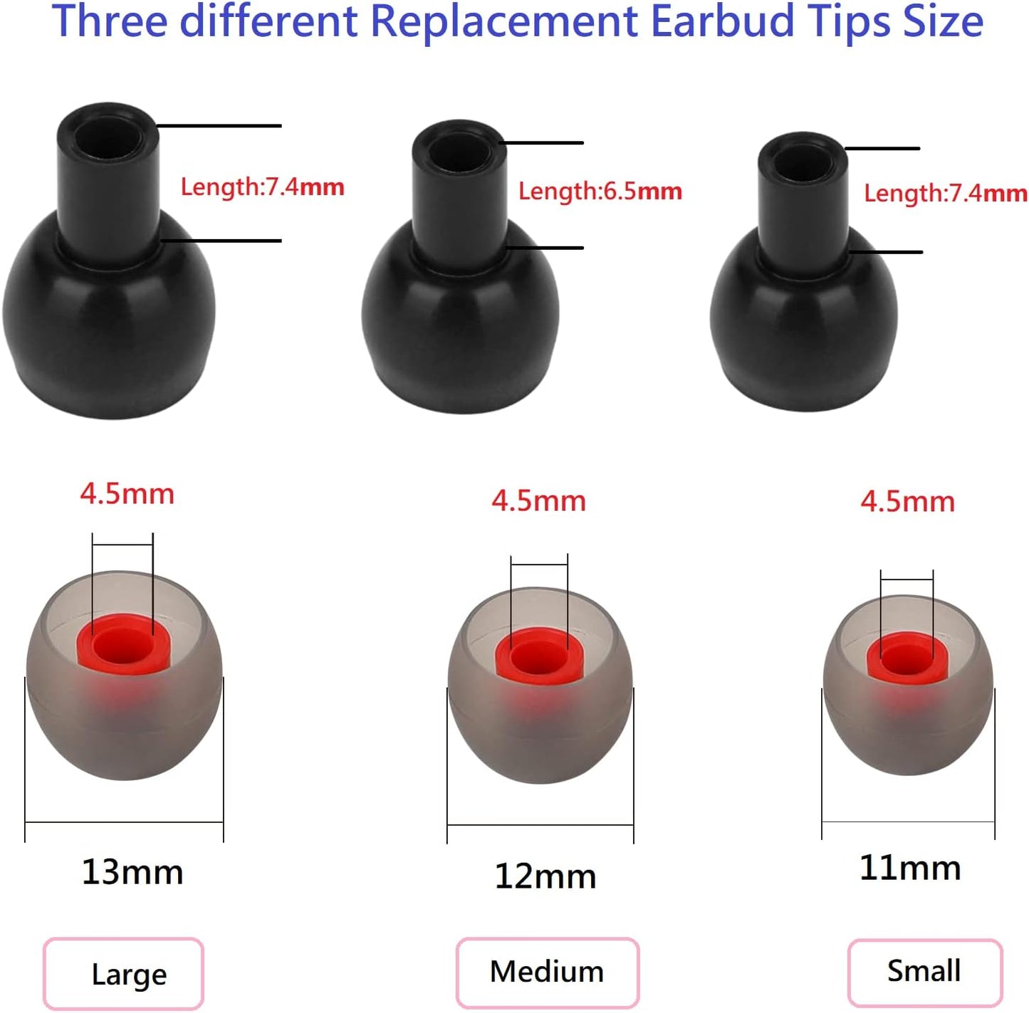 36 Pieces Small Earbud Tips Soft and Comfortable Ear Bud Replacement Pieces Silicone Fit Most in-Ear Headphones，Inner Hole 3.8mm -5.5mm，Small Black and Red Replacement Eartips