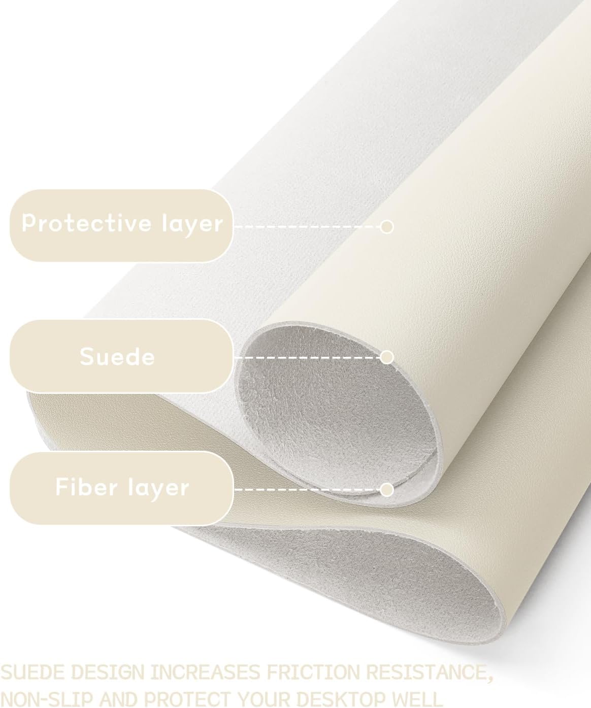 YSAGi Non-Slip Leather Desk Pad, Desk Matt for Desktop, Waterproof Laptop Computer Keyboard Mat, Table Protector Blotter Mat, Large Mouse Pad for Office/Work/Home/Decor(Cream, 35.4" x 17")