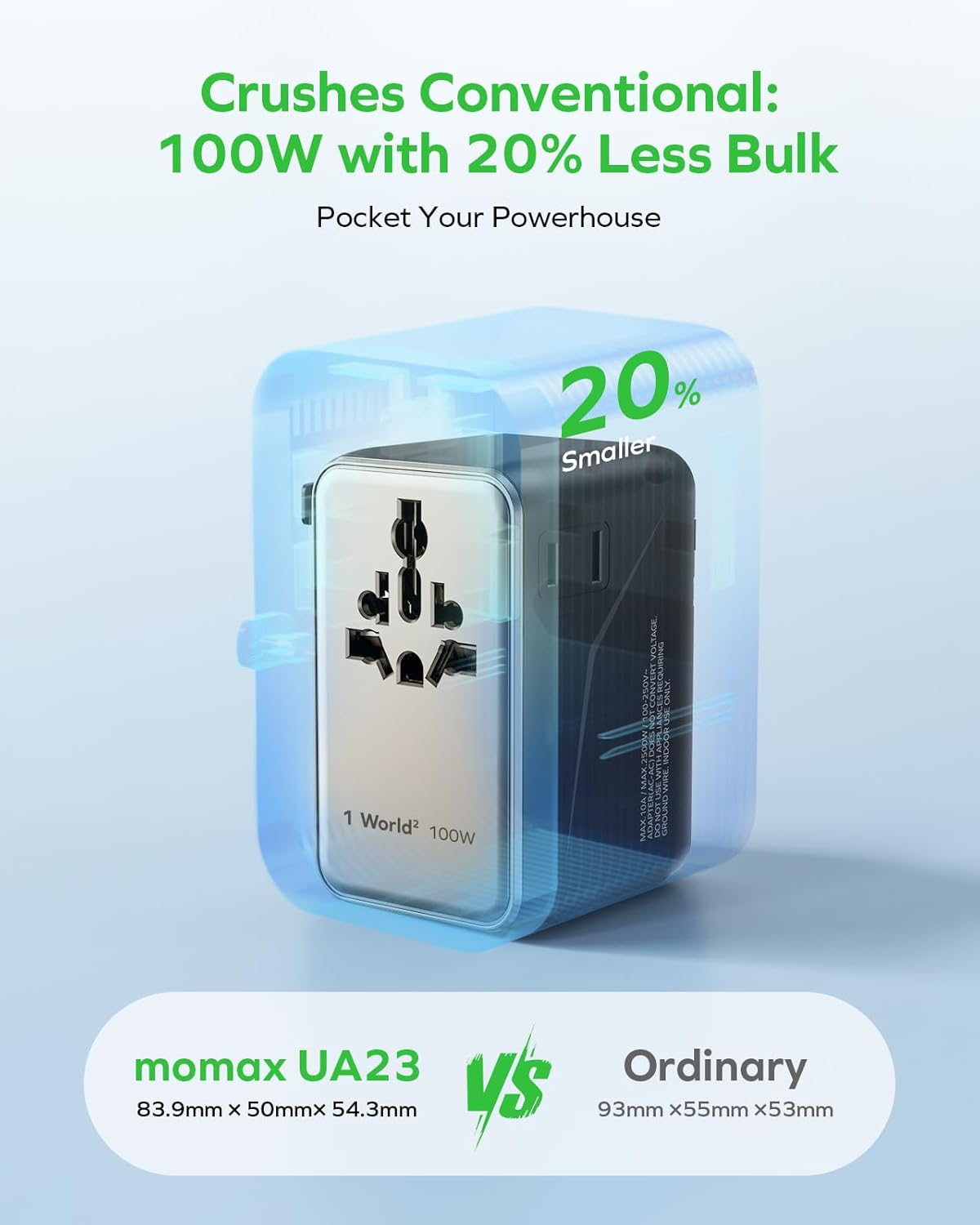 MOMAX Universal Travel Adapter, GaN 100W International Power Adapter, 2 AC, 2 USB-C PD Fast Charging & 2 USB-A QC, All-in-one International Plug Adapter for Travel European UK AUS JP