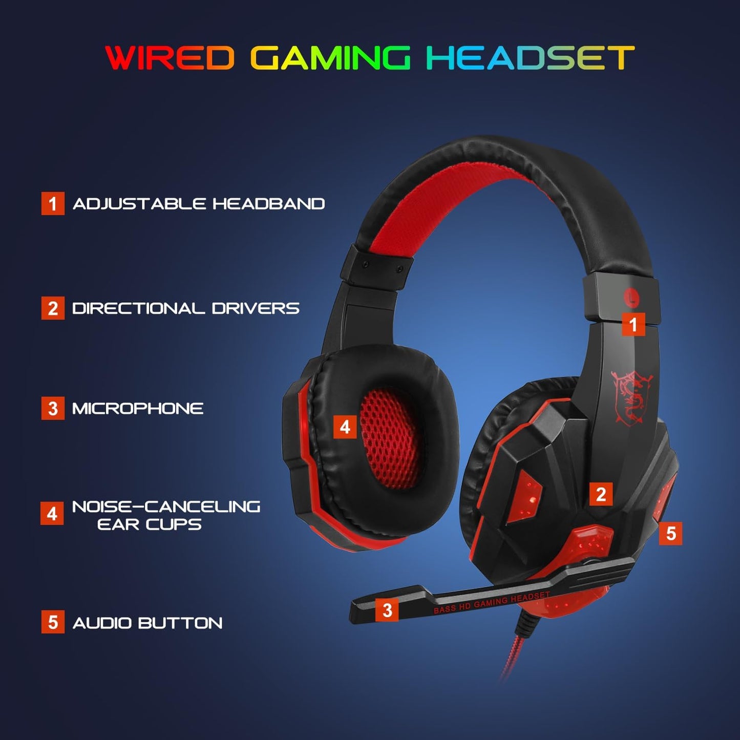 BlueFinger RGB Gaming Keyboard and Backlit Mouse and Headset Combo, USB Wired Backlit Keyboard, LED Gaming Mouse Set, Headset with Microphone for Laptop PC Computer Game and Work