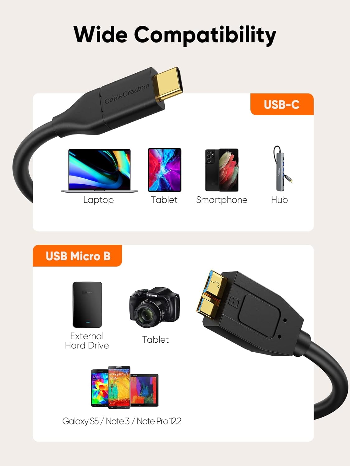 CableCreation 1FT USB C to Micro B Cable,10Gbps Speed External Hard Drive Braided,USB 3.1 Type C to Micro B Work for iPhone 15,16,Seagate WD Westgate My Passport,MacBook Pro/Air, iPad/Tablet,Black