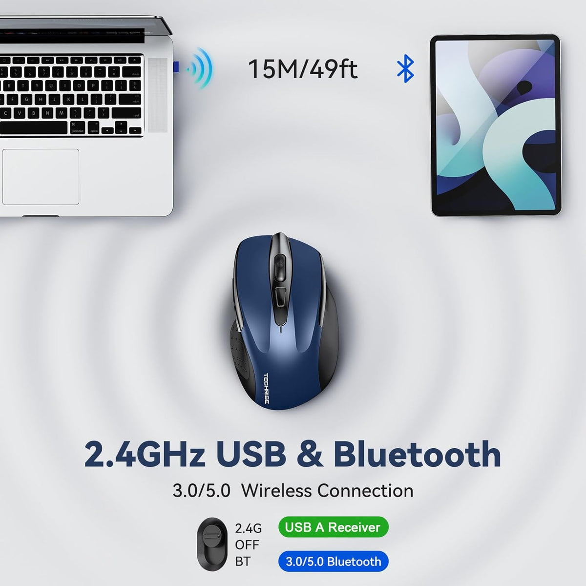 Bluetooth Mouse (BT5.0/3.0 & 2.4G) Rechargeable Wireless Mouse, 4800 DPI Optical Tracking, 6 Adjustable DPI, 2.4GHz with USB A Receiver, Quiet Clicks, Ergonomic Grips, 6 Buttons - Blue
