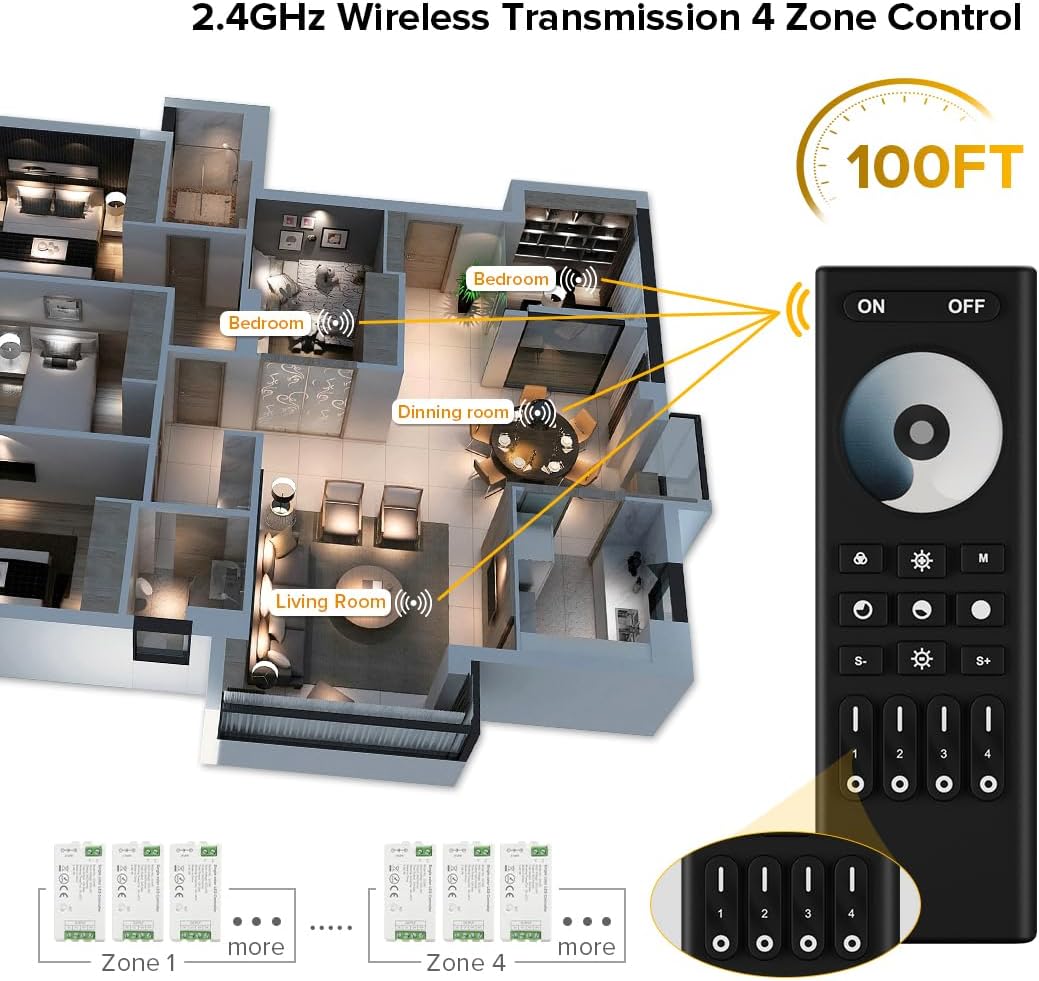 BTF-LIGHTING 5050SMD FCOB COB Dimming RF 2.4GHz Wireless Remote RC01RFB &3PCS C01RF Tuya Controller Kit 4 Zones Group Control PWM Single Color (+V -V) 2pin LED Neon Rope Light DC5V DC12V DC24V