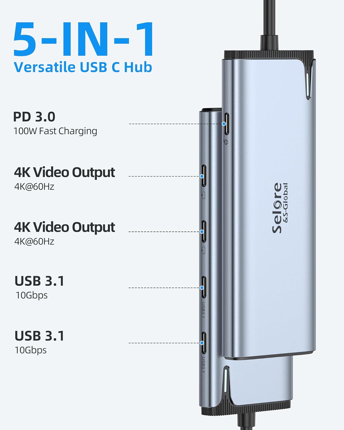 Selore&S-Global USB C Splitter USB C 4K/60Hz DP Alt Mode,USB C Hub Multiport Adapter with 2 USB C Video Output,10Gbps Data Transfer,100W PD,5 in 1 USB C to USB C Dual Monitor for Windows/Mac OS
