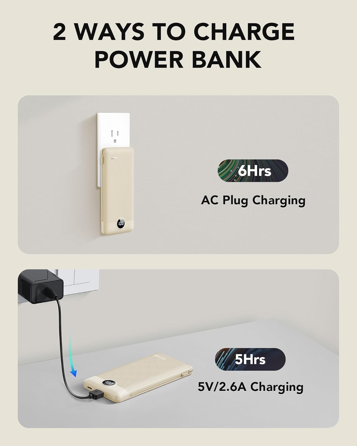 Portable Charger Built-in Cables and AC Wall Plug, USB C Power Bank 10000mAh, Travel Battery Portable Phone Charger Compact Lightweight External Battery Pack for Smart Phones, Tablets etc-Light Coffee