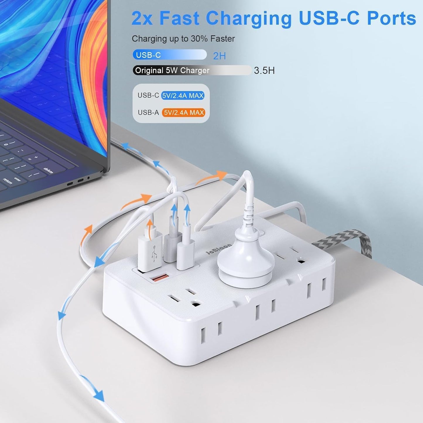 Surge Protector Power Strip, 15 Ft Cord Ultra Thin Flat Extension Cord with 6 Outlets 4 USB Ports(2 USB C), 1050J Flat Plug Power Strip for College Dorm Room Essentials