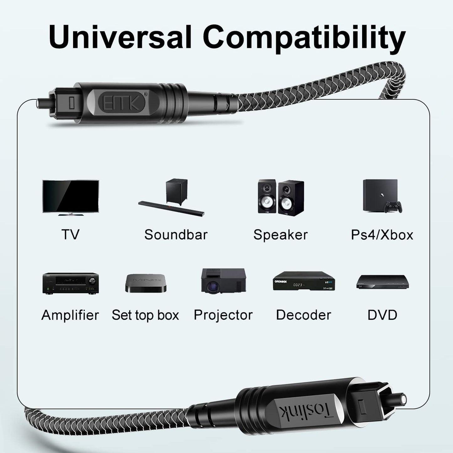 EMK Digital Optical Audio Cable [1.5 Feet/0.5M] - Slim Nylon Braided Toslink Fiber Optic Cable for Sound Bar, TV, Home Theater, PS4, Xbox, Blu-Ray Player & More - High-Speed SPDIF (Black1)
