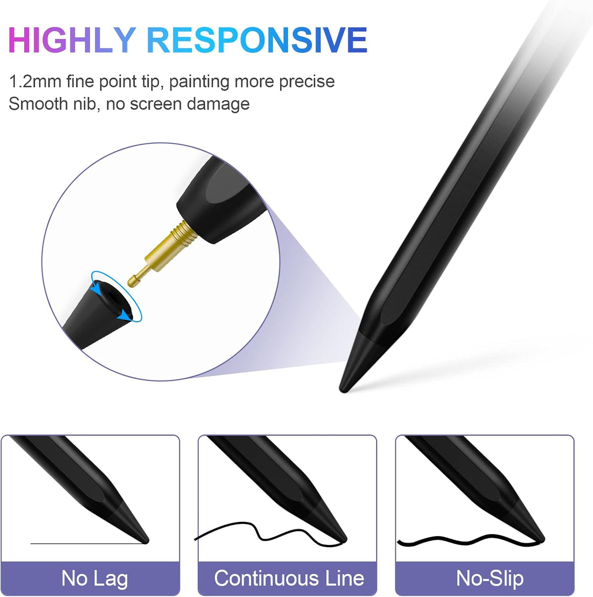 Stylus Pen for iPad 2018-2023 with Palm Rejection, Active Pencil for iPad 10th/9th/8th/7th/6th Generation, for iPad Pro 11/12.9 inch, for iPad Air 5th/4th/3th Gen, for iPad Mini 6th/5th Gen (Black)