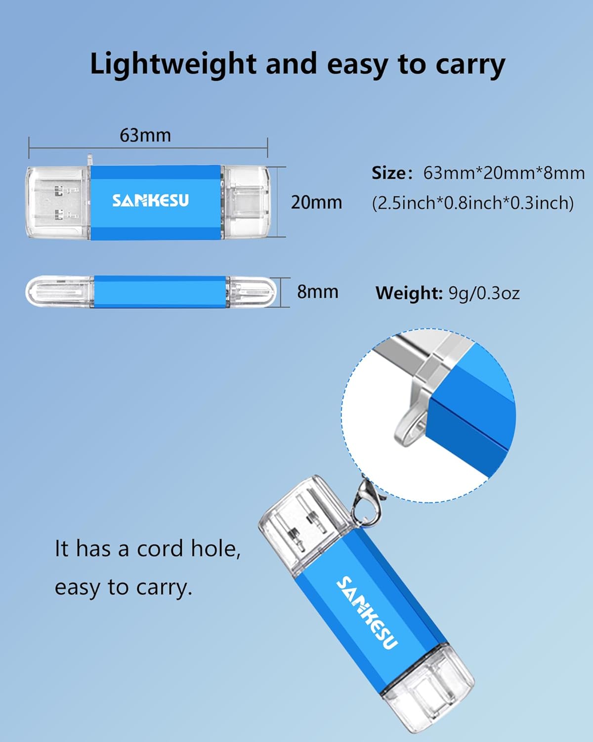 32GB 3 Pack 2-in-1 USB C Flash Drive Type-A+Type-C 3.1 Dual Drive OTG,Speed Up to 120MB/s USB C Storage Flash Drive Compatible with iPhone 16/15, Android Smartphone/Tablets/Computers