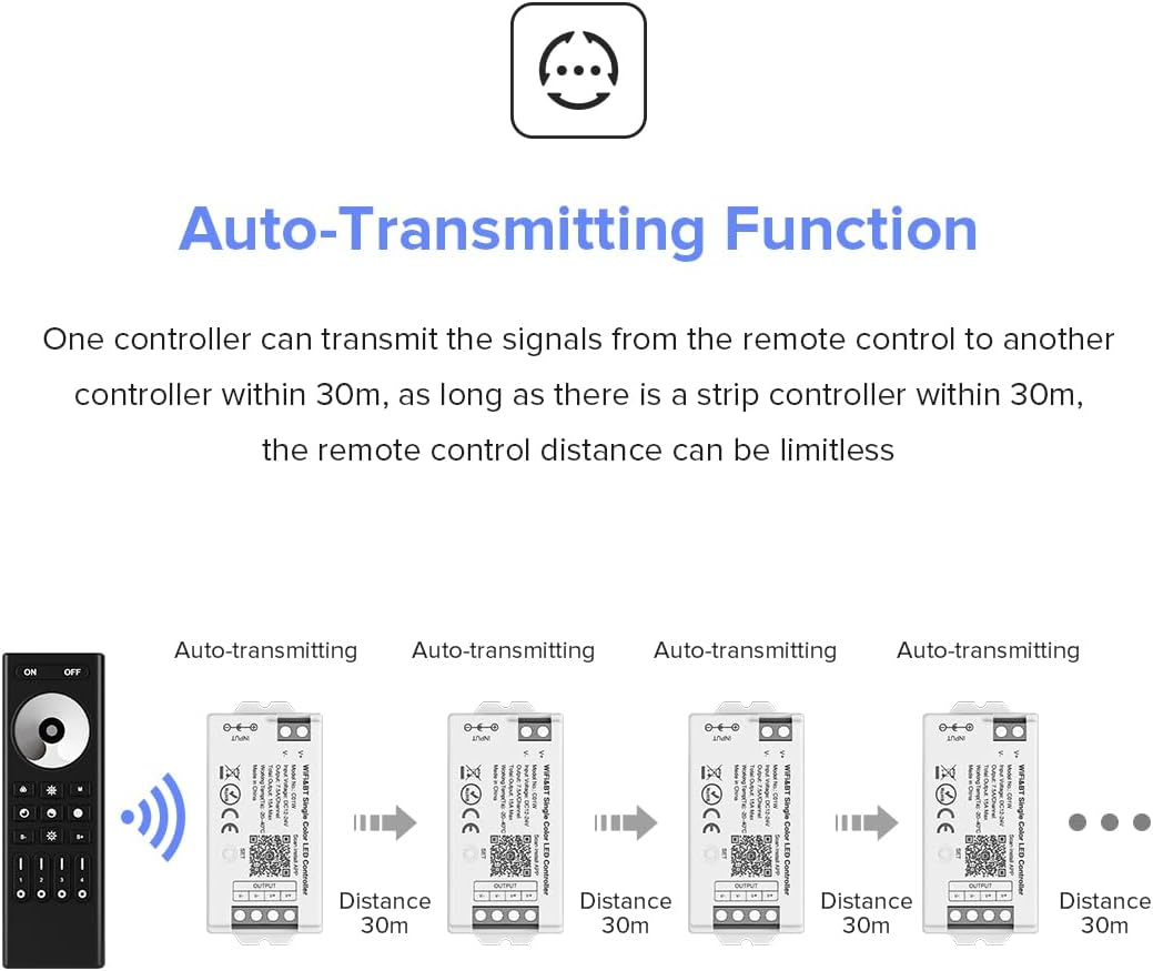 BTF-LIGHTING C01W Monochrome PWM (+V -V) 2PIN LED Strip Dim Brightness 2.4GHz Tuya WiFi Group Controller Alexa Google Home Smartphone APP Control Compatible with WR02RF RC01RFB Remote