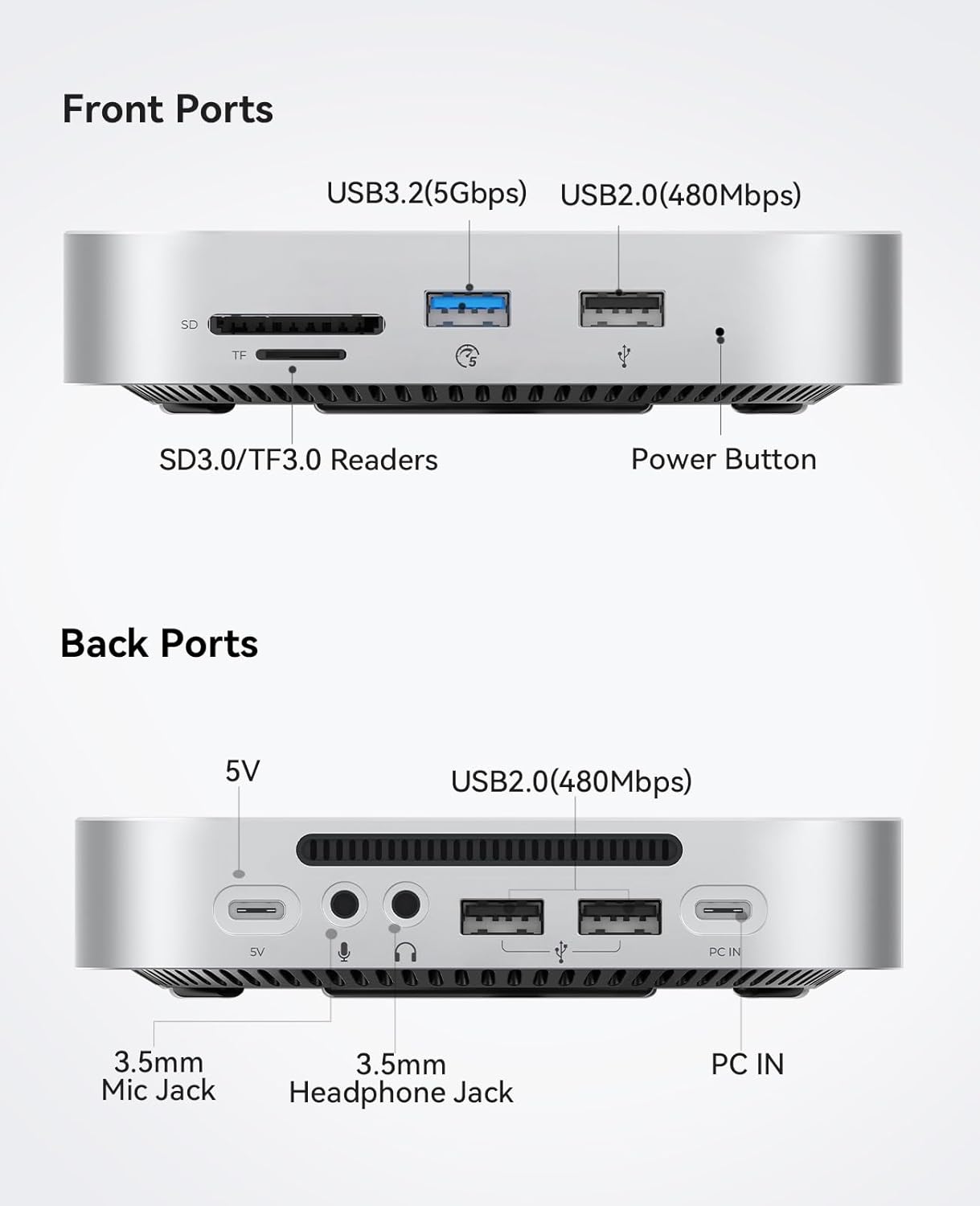 ORICO MiniMate SE Mac mini M4 512GB Storage & Docking Station, External SATA SSD (Non-Removable) 5Gbps(480MB/s), USB A*4, USB-C, SD/TF 3.0, 3.5mm Audio, Includes 2 Cables – M4SE