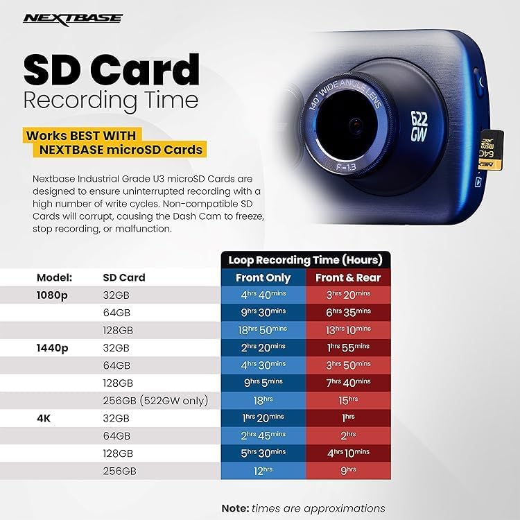 Nextbase Dash Cam 128GB U3 microSD Card for Read Camera Modules
