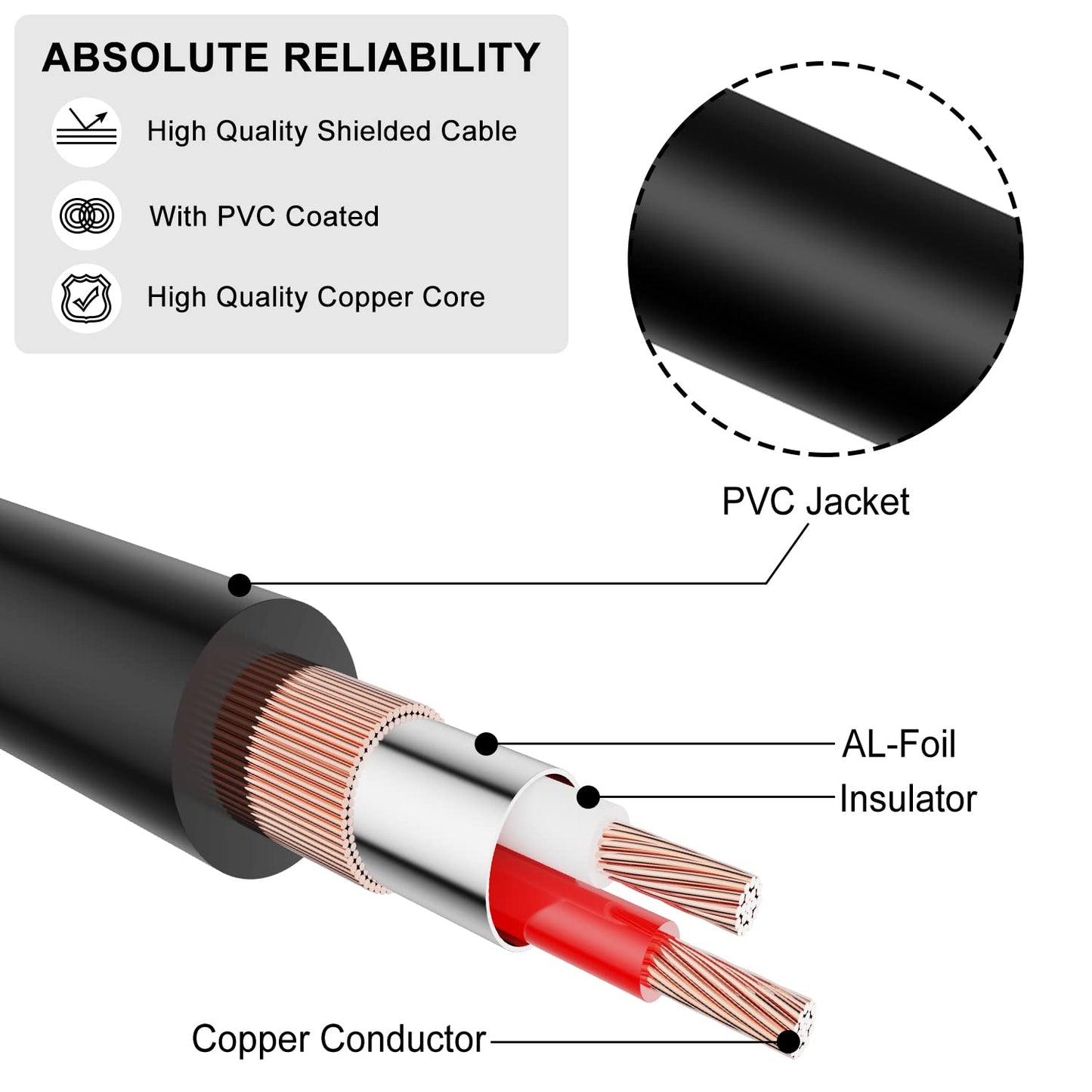 J&D 3.5 mm to 2X 3.5 mm Cable, Gold Plated Joint Copper Shell Heavy Duty 3.5mm 1/8 inch TRS Female to Dual 3.5 mm 1/8 inch TRS Male Y-Splitter Stereo Audio Adapter Cable, 0.65 Feet