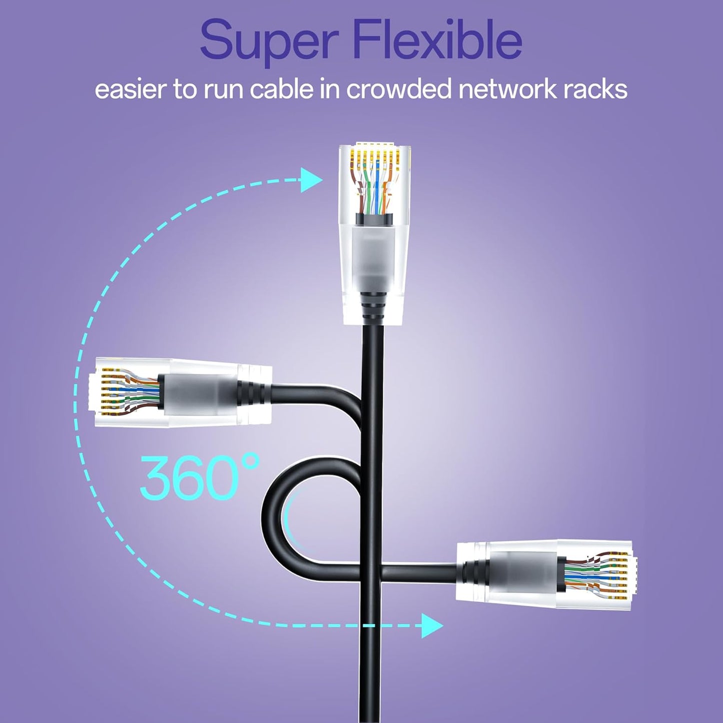 Cat6a Patch Cables 3ft (10 Pack) Slim, Cat6 Ethernet Patch Cable Pure Copper, Flexible Cat 6 Patch Cable 550MHZ 10G, Space-Saving Cat 6A Network Cables for Patch Panel, Black
